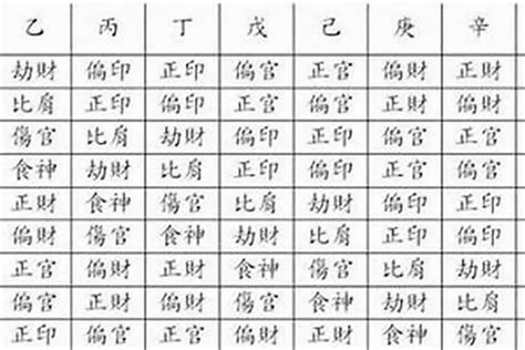 八字印多神佛有緣|命裡佛緣深啥意思 八字有什么特徵